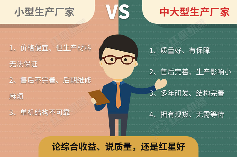 紅星機器服務好