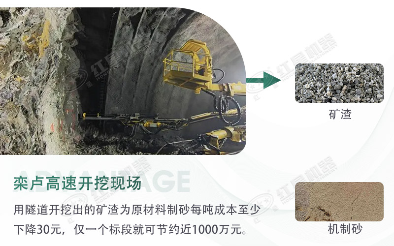 球磨機(jī)制砂出來(lái)的細(xì)度怎么樣？