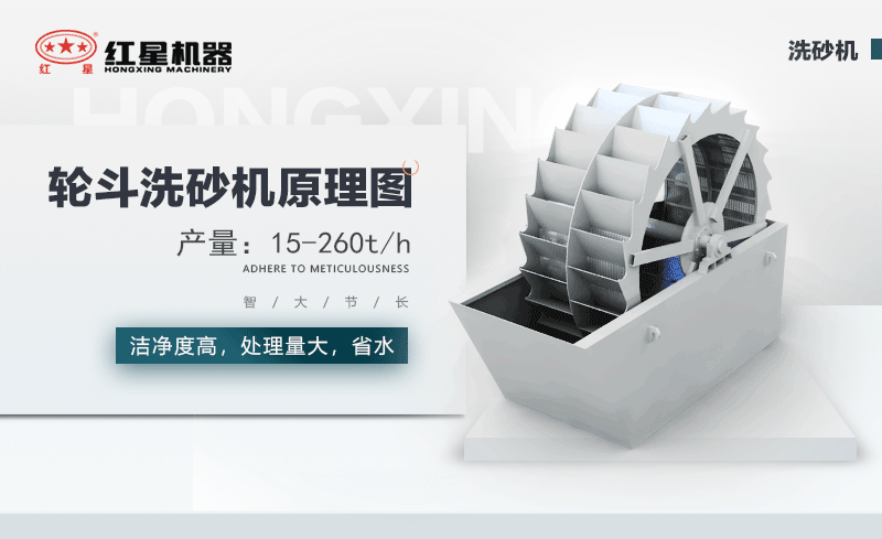 輪斗洗砂機(jī)用水可以循環(huán)嗎？細(xì)砂流失怎么辦？