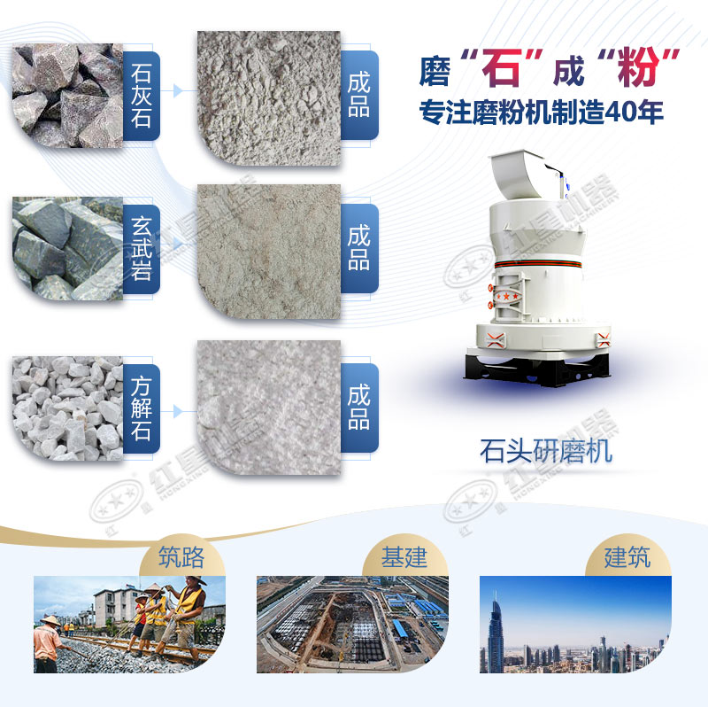 石頭磨粉機(jī)型號這么多如何選購？哪個廠家賣的好用？