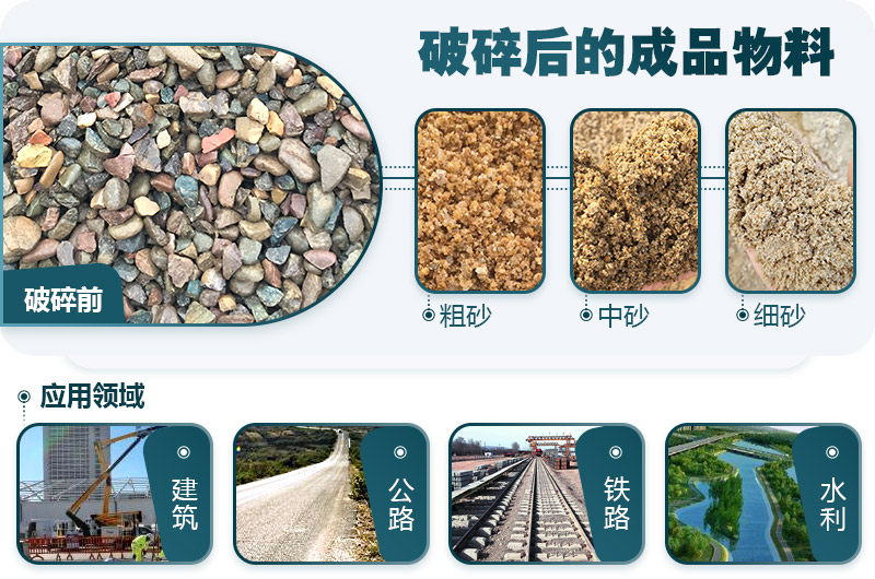 鵝卵石破碎分為幾個階段？需要哪些破碎機(jī)？