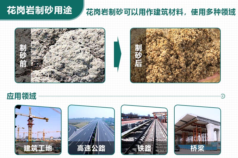 時(shí)產(chǎn)300噸花崗巖生產(chǎn)線(xiàn)配置方案分享，支持量身定制