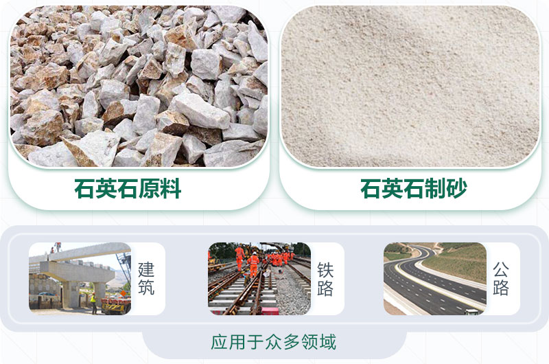 石英石制砂好用，應(yīng)用廣