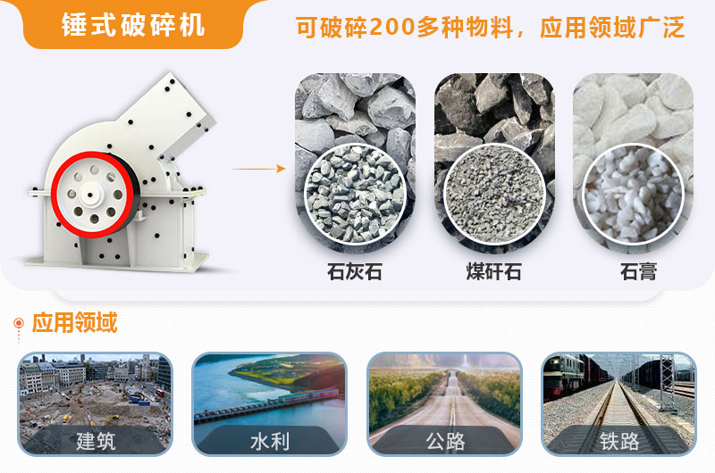 小型錘式破碎機(jī)型號(hào)參數(shù)表，報(bào)價(jià)是多少？